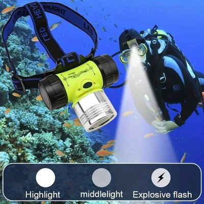Waterproof head sealant