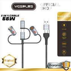 Typsy cable with iPhone