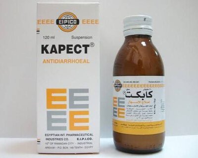 Cherobo, Kapect