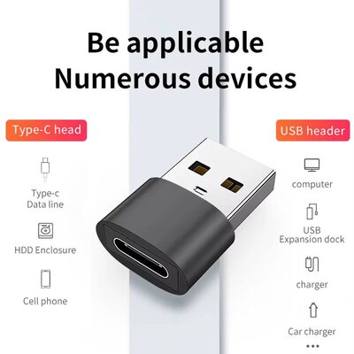 TYPE-C - USP flash drive