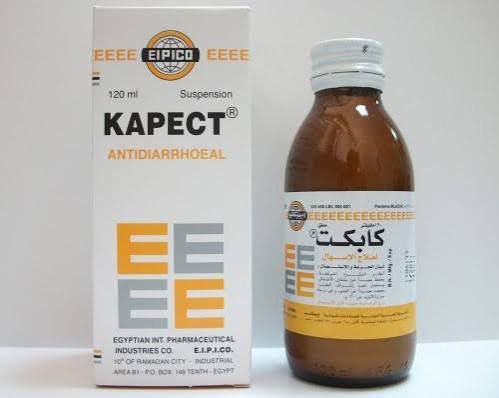 Cherobo, Kapect