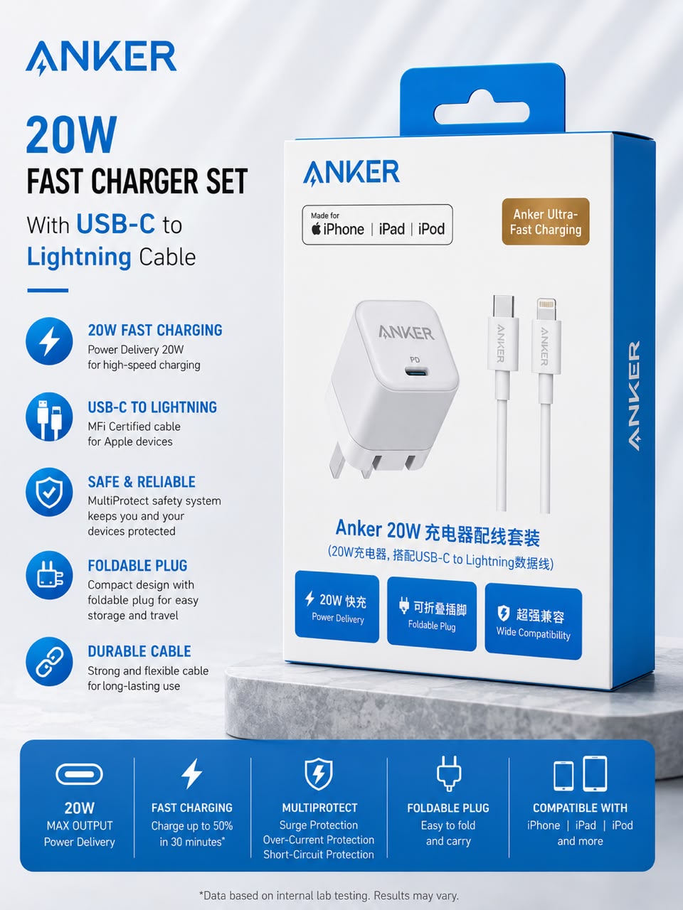 Fast Charging - 20 w